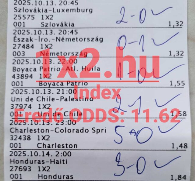 Egy sportfogadási szelvény, amit Tippmix tippek alapján állítottak össze. A szelvényen több sikeres sportfogadás is látható, amelyek megbízható Tippmix tippek segítségével lettek kiválasztva. Az össz-odds 11.62.
