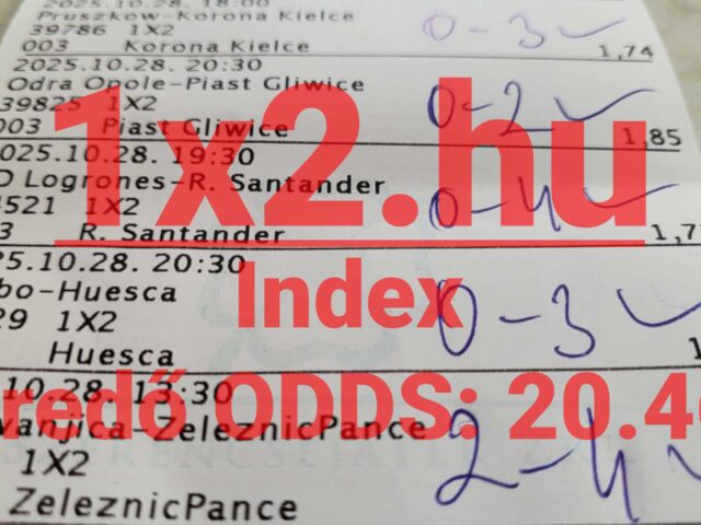 BLUE CHIP: Extrém, 94.20%-os októberi Tippmix tipp hatékonyság!