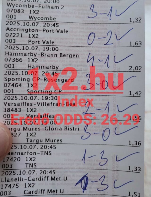 Első ránézésre egy sportfogadási szelvényt látunk, ahol több Tippmix tipp helyesen meg lett jelölve. Ez remek példa a sportfogadás világában, ahol a megbízható Tippmix tippek segíthetnek a siker elérésében.