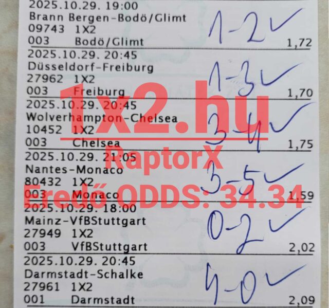 Egy Tippmix szelvény, amelyen több futballmeccs kimenetele szerepel. Az eredmények alapján látható, hogy a sportfogadás izgalmas, különösen, ha megbízható Tippmix tippek segítik a döntéseket.