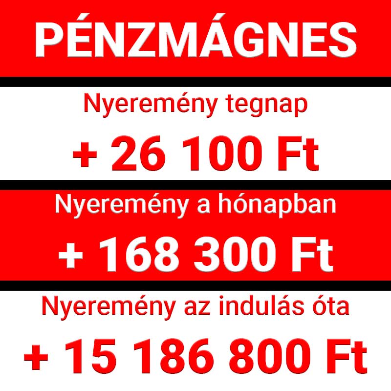 Tudd meg, hogyan nyerhetsz a sportfogadáson! Megbízható Tippmix tippek, amelyekkel tegnap 26 100 Ft, ebben a hónapban pedig már 168 300 Ft nyereséget értünk el. Velünk a sportfogadás sikert jelenthet!