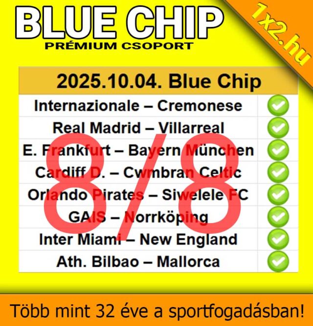 Ezen a képen egy sportfogadási csoport listája látható. Tippmix tippek már 32 éve, megbízható sportfogadás tippekkel. Próbáld ki a Tippmixet a siker érdekében!