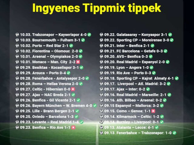 Tippmix tippek: Durrantak az Ingyenesek! 55.500-at hozott a Pénzmágnes!