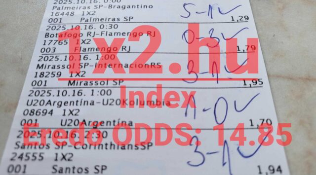 Egy sportfogadási szelvény, melyen kézzel írott eredmények és oddsok láthatók. A kép illusztrálja a Tippmix tippek használatát. Megbízható tippmix tippek segíthetnek a sikeres sportfogadásban.