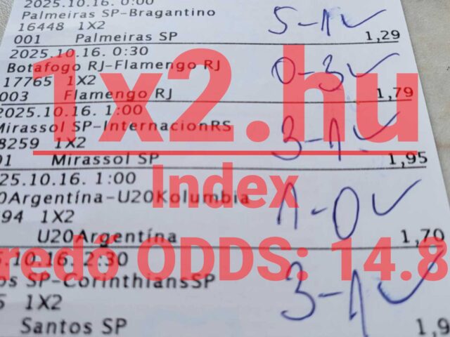 BLUE CHIP: Félelmetes 93.75%-os októberi Tippmix tipp hatékonyság!