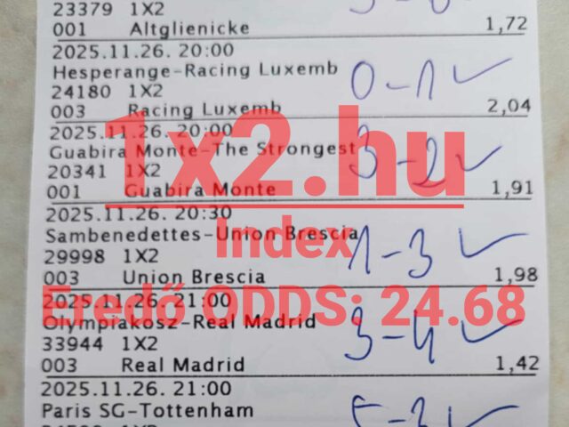 INDEX: 6/6 – nyertes tipp! Durrant a 24.68-as eredő odds!