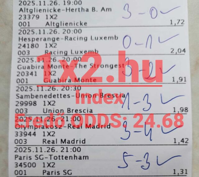 Sportfogadási eredményeket jegyző cetli, ahol a Tippmix tippek meghozták a várt sikert. A mérkőzések pontos eredményei jól sikerült fogadásokra utalnak, erősítve a megbízható sportfogadás tippek fontosságát