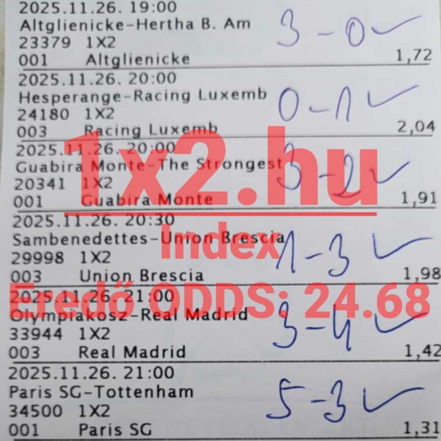 INDEX: 6/6 – nyertes tipp! Durrant a 24.68-as eredő odds!