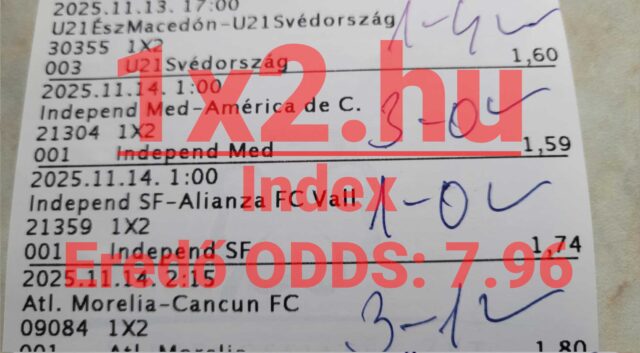 Egy fogadási szelvény, amin különféle mérkőzések szerepelnek szorzókkal. A Tippmix tippek világa néha kihívást jelenthet, de a megbízható sportfogadás tippek segíthetnek az esélyek javításában és a sikeres