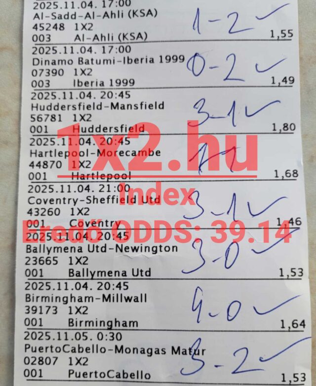 Papírra írt Tippmix fogadási szelvény előrejelzésekkel és eredményekkel. A sportfogadás rajongói számára értékes információforrás lehet, hiszen megbízható Tippmix tippek és sportfogadás tippek szerepelnek rajta a közelgő mecc