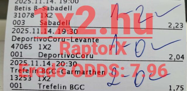 Ezen a képen Tippmix szelvény látható, ahol különböző mérkőzések esélyei szerepelnek. Kiváló lehetőség azoknak, akik megbízható Tippmix tippeket keresnek a sportfogadás világában.