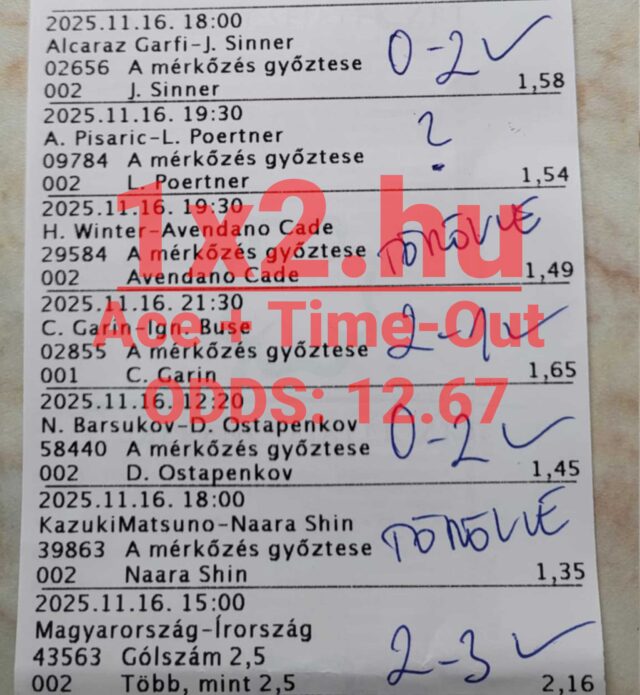 Tippmix tippek várják a sportrajongókat egy nyereményre esélyes sportfogadáshoz. Az eredmények és megbízható Tippmix tippek segíthetnek, hogy jobb eredményeket érj el a sportfogadás világában.