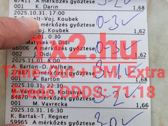 Tippmix tippek: Tegnapelőtt 40, tegnap 70-es odds durrant!