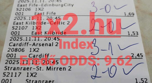 Tippmix szelvény képe, melyen különböző fogadási események és eredmények láthatók. A sportfogadással foglalkozók számára a Tippmix tippek, sportfogadás tippek központi szerepet játszanak a sikeres, megbízható Tippmix él