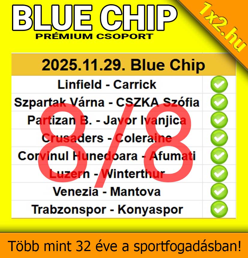 Tippmix tippek a sportfogadás világában: a Blue Chip prémium csoport 8/8 találata garantálja a megbízhatóságot. Több mint 32 év tapasztalat a sportfogadás terén.