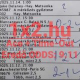 Egy sportfogadás szelvény, amely különböző mérkőzések eredményeit mutatja. Ha érdekelnek a megbízható Tippmix tippek, akkor nézd meg a sportfogadás tippeket, hogy növeld nyerési esélyeidet!