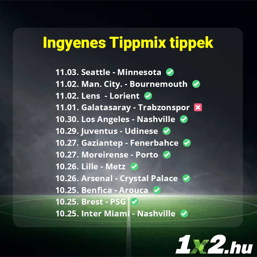 Ingyenes Tippmix tippek átgondolt sportfogadáshoz. Megbízható forrás sportfogadás tippekhez, a nagyobb esélyekért. Fedezd fel a megbízható Tippmix tippeket, hogy növeld nyerési esélyeidet, egyszerűen!