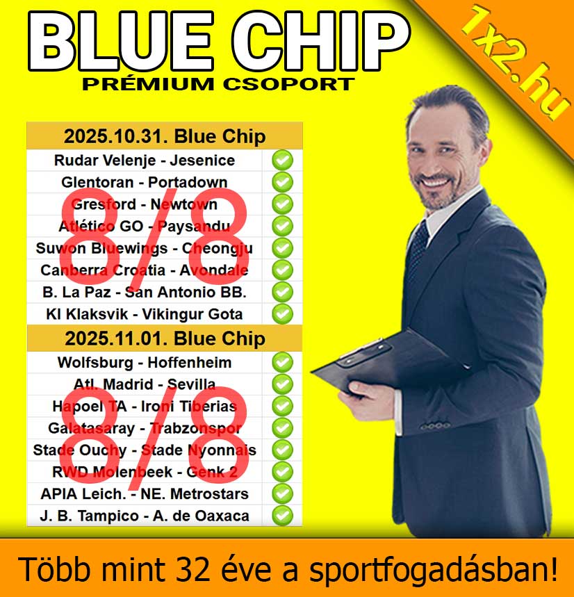 Fedezd fel a sportfogadás világát megbízható Tippmix tippekkel! A Blue Chip prémium csoport több mint 32 éves tapasztalattal segít a sikeres sportfogadásokban. bízd rá magad a szakértőkre, és maximalizáld az esélye