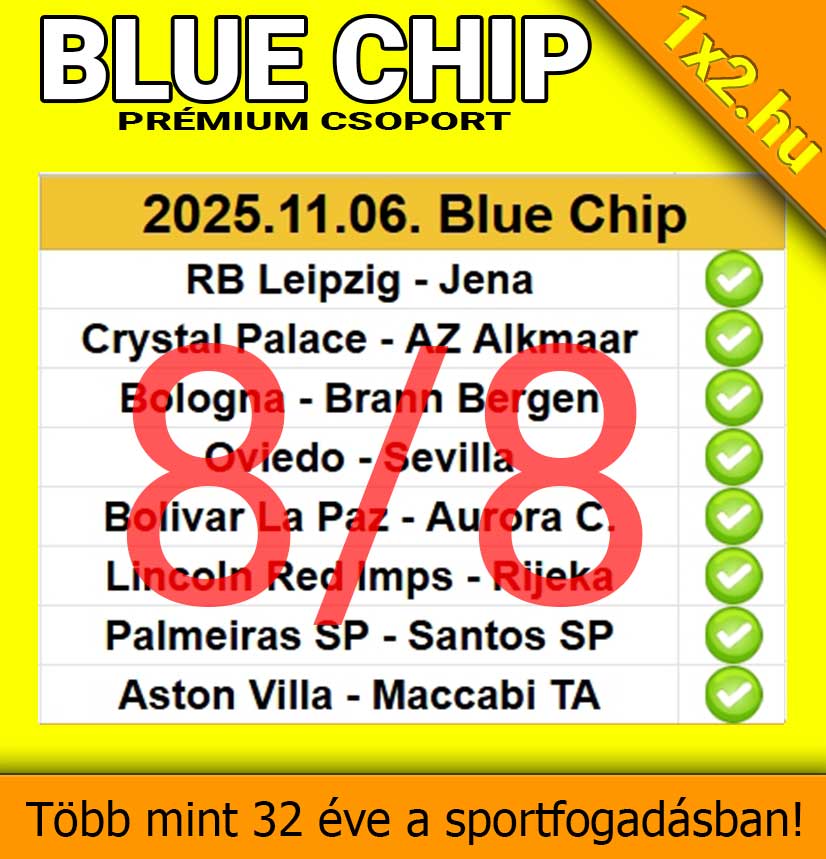 Fedezd fel a Blue Chip prémium sportfogadás világát, ahol Tippmix tippek segítenek a sikeres fogadásban. Megbízható sportfogadás tippek a győzelemhez, amit már 32 éve bizonyítunk!
