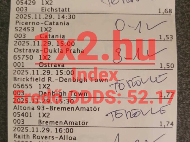 BLUE CHIP: Tegnap is 8/8! Tegnap is TELITALÁLAT! A hó végét is megnyomjuk!