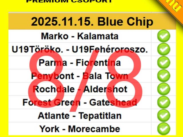 Tippmix tippek a sportfogadás szerelmeseinek: 8/8 találat egy megbízható forrástól. Próbáld ki te is a megbízható Tippmix tippek erejét, és legyen sikeres a sportfogadás minden egyes alkalommal.