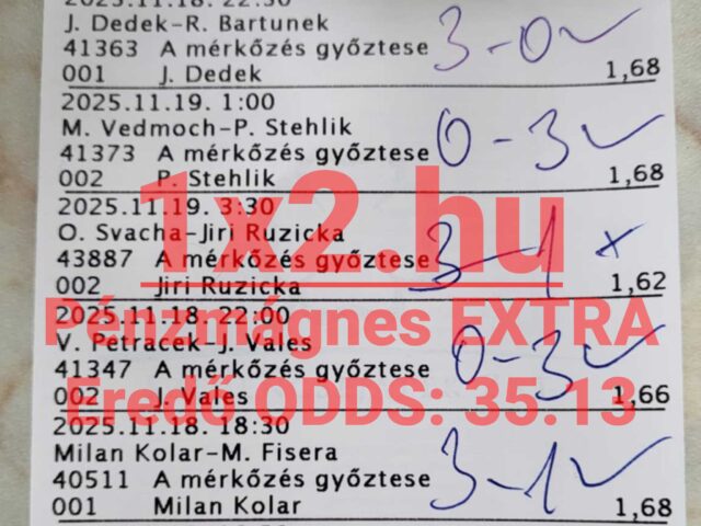 TIPPMIX TIPPEK: A tegnapi Ingyenes tipp is nyert! Itt a mai!