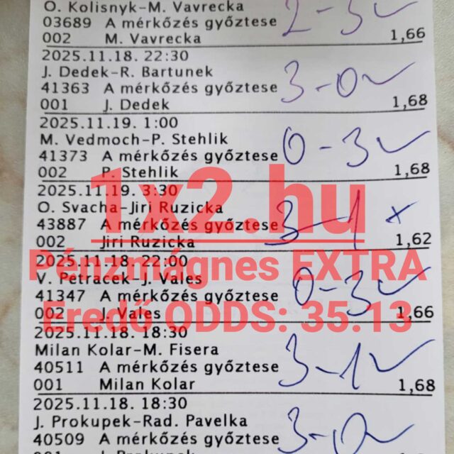 TIPPMIX TIPPEK: A tegnapi Ingyenes tipp is nyert! Itt a mai!