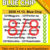 Tippmix tippek sportbarátoknak: élvezd a megbízható sportfogadás élményét! Csatlakozz a több mint 32 éves tapasztalattal rendelkező Blue Chip prémium csoporthoz, és fedezd fel a legjobb sportfogadás tippeket!