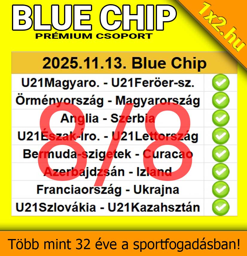 Tippmix tippek sportbarátoknak: élvezd a megbízható sportfogadás élményét! Csatlakozz a több mint 32 éves tapasztalattal rendelkező Blue Chip prémium csoporthoz, és fedezd fel a legjobb sportfogadás tippeket!
