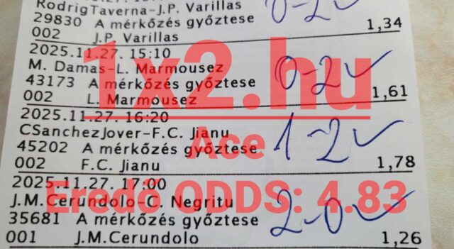 Egy sportfogadási szelvény, ahol a Tippmix tippek és az esélyek játékosan jelennek meg. Az eredő odds 4.83, ami izgalmas kihívást ígér a sportfogadás szerelmeseinek. Megbízható Tippmix tippek keresése új értelmet ny