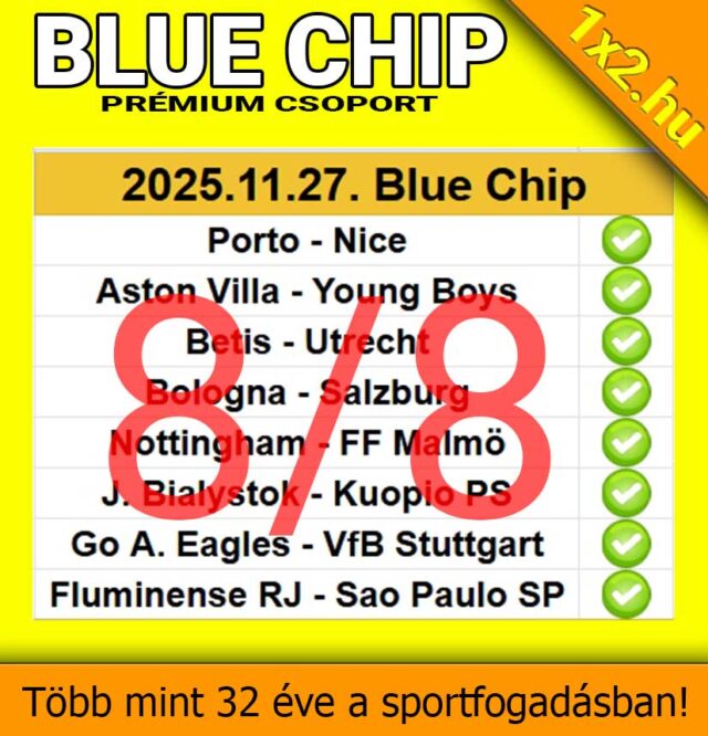 Próbáld ki a Blue Chip prémium csoport Tippmix tippjeit! Megbízható sportfogadás tippekkel segítenek a sikeres játékban. Több mint 32 év tapasztalattal a háttérben, ez a megbízható választás sportfogadásh