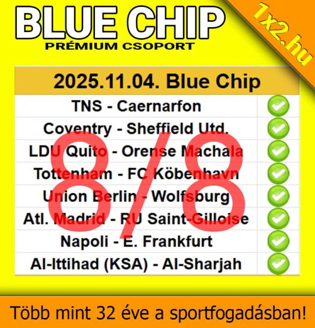 Blue Chip prémium Tippmix tippek 2025.11.04-ei ajánlattal. Megbízható sportfogadás tippek, több évtizedes tapasztalattal. Nézd meg, hogyan segíthet a sportfogadásban!