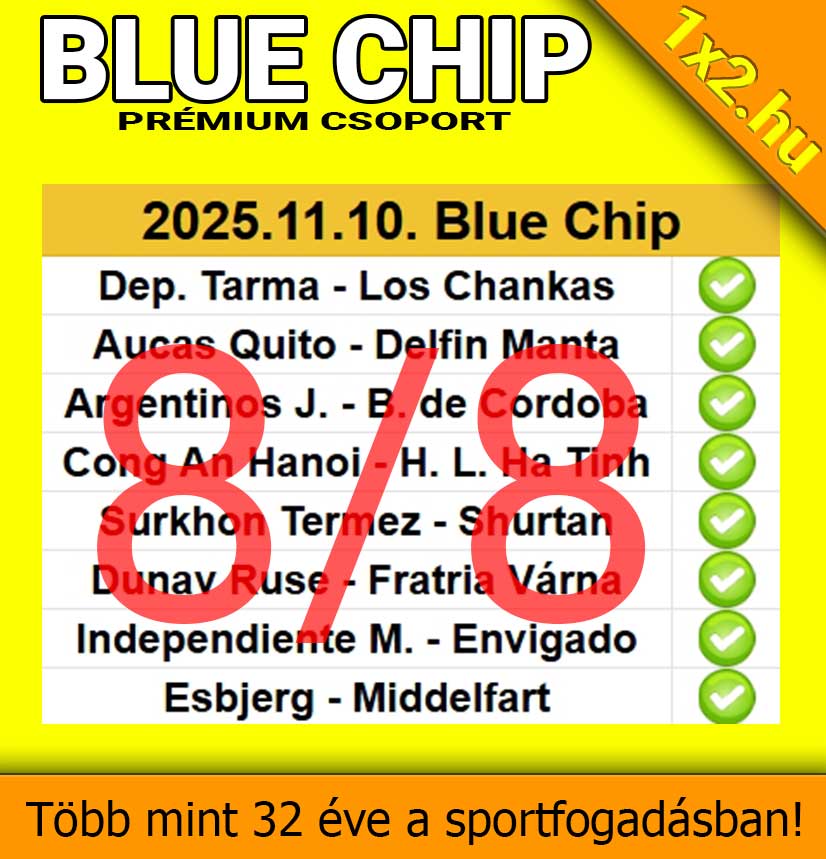Blue Chip prémium csoport több mint 32 év tapasztalattal a sportfogadás terén. Megbízható Tippmix tippek segítenek a sikeres fogadásban. Fedezd fel a legjobb sportfogadás tippeket!