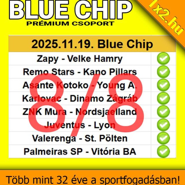 BLUE CHIP: Tegnap is 8/8! Tegnap is TELITALÁLAT! Novemberben sem lassítunk!