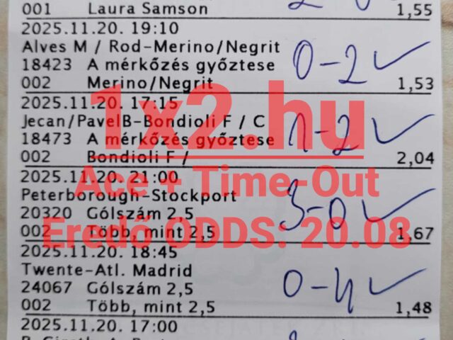 BLUE CHIP: Brutális teljesítmény! 90.00%-os novemberi Tippmix tipp hatékonyság!