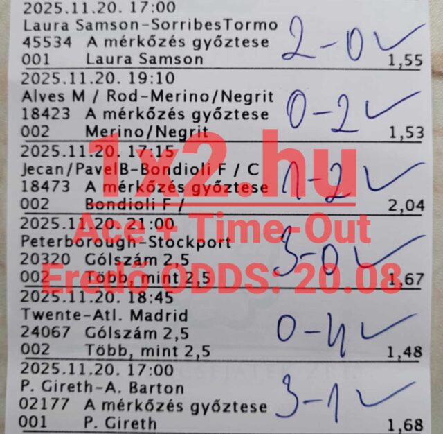 Kép egy sportfogadási szelvényről, ahol több mérkőzés eredménye is szerepel. A Tippmix tippek között található labdarúgó és tenisz mérkőzések is, melyek eredményei megbízható sportfogadás tippek alapján lettek megjó