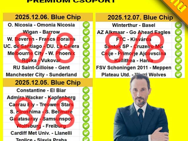 BLUE CHIP: 24/24 NYERTES TIPP! Ezt látnod kell!