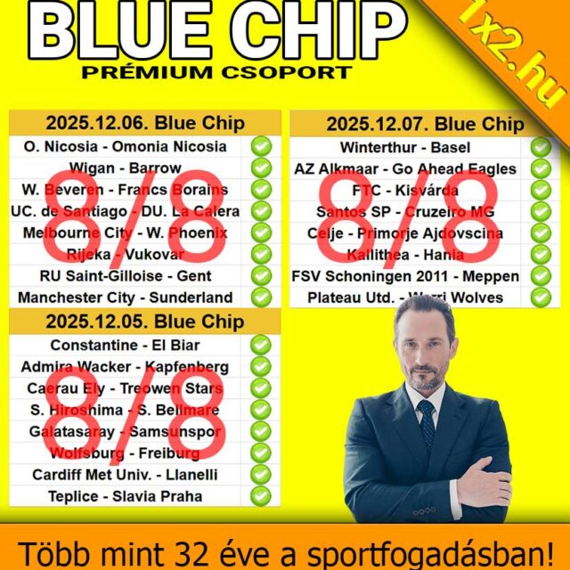 BLUE CHIP: 24/24 NYERTES TIPP! Ezt látnod kell!