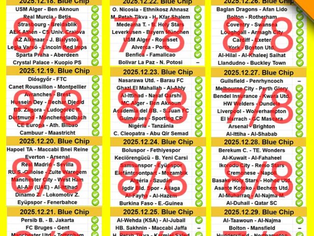 BLUE CHIP: Stratégiai sportfogadás! Több mint 32 év tapasztalat!