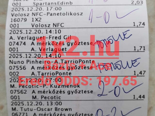 INDEX: Ingyenes tipp – Ha ez jön akkor durran a 80.00-as odds!