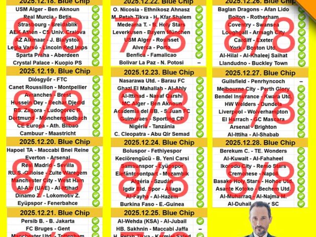 BLUE CHIP: Tegnap is 8/8 – Tegnap is TELITALÁLAT! A rendszer ismét bizonyított!