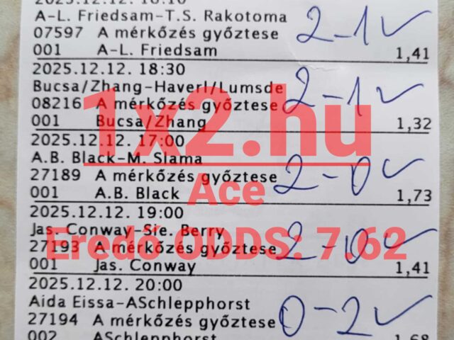 32 év tapasztalat – Kidolgozott szelvény ötletek – Ne maradj ki!