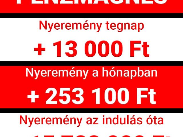Pénzmágnes: 253.000 Ft-ot nyertünk eddig a hónapban – Itt a titkos stratégia!