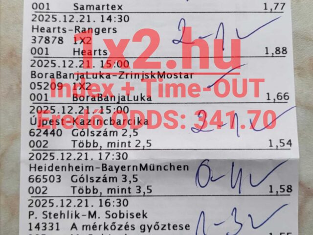 Nem szerencse. Rendszer. Így dolgozik az 1×2.hu!