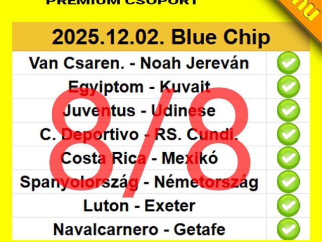 BLUE CHIP: 8/8 – Brutális hókezdet! A tegnapi szelvény ötlet is hibátlan!