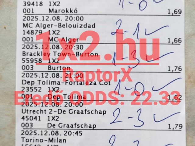 BLUE CHIP: SOROZATBAN JÖNNEK A TELITALÁLATOK – TEGNAP IS 8/8