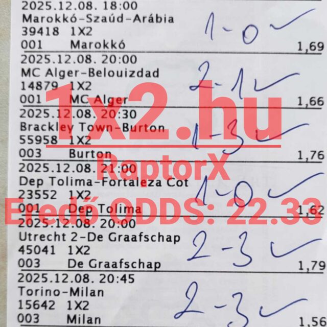 BLUE CHIP: SOROZATBAN JÖNNEK A TELITALÁLATOK – TEGNAP IS 8/8