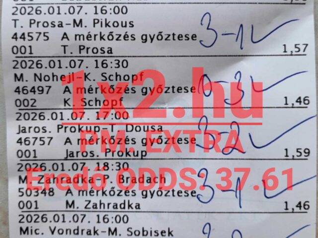 BLUE CHIP: 8/8 – Tegnap is TELITALÁLAT! Kontroll alatt a piac!