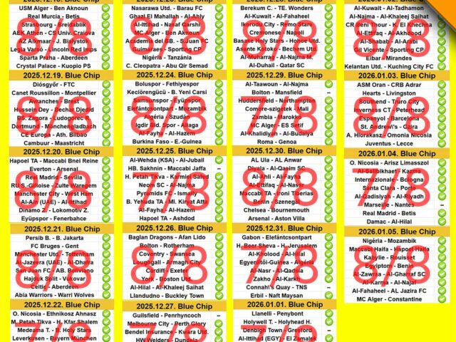 BLUE CHIP: 8/8 – Tegnap is TELITALÁLAT! A rendszer ismét precízen dolgozott!