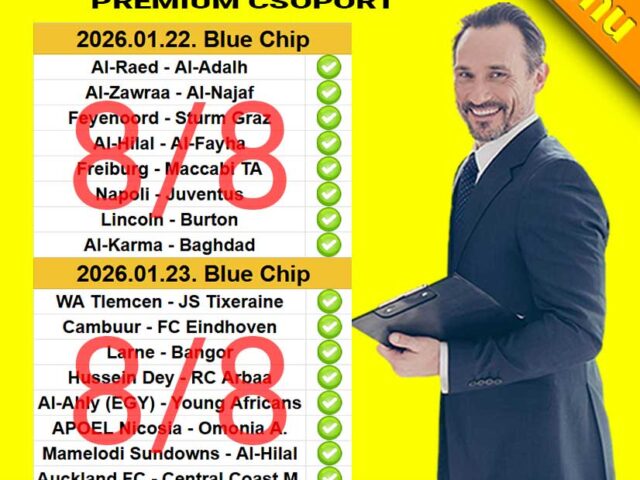 BLUE CHIP: Két nap, két TELI – így várjuk a hétvégét!